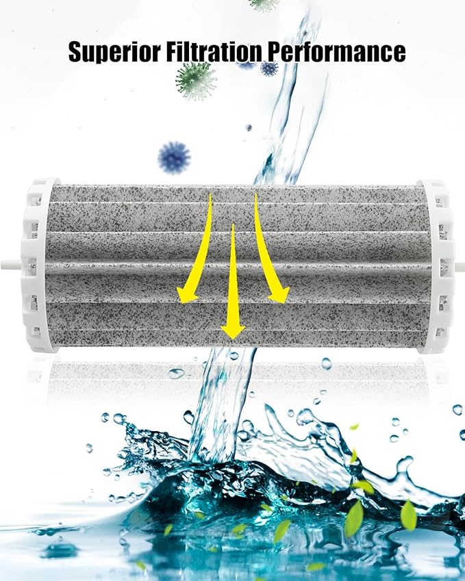 ULZOZN 4PCS Aquarium Fish Tank Filters Fit for Marineland Penguin 200 350 200B 350B, Biowheel Aquarium Filters Replace PRBW2350B