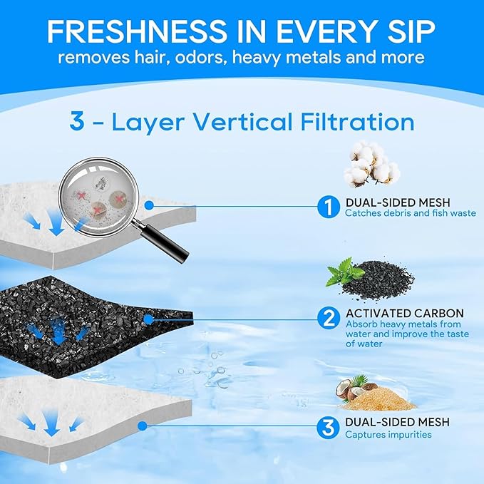 Medium Filter Cartridges Compatible with Tetra Whisper Bio-Bag Filter Cartridges Medium for Aquariums 10i IQ10 PF10, Fish Tank Filter Cartridges Power Filter Replacement for Tetra Filter, 6 PCS