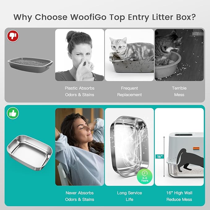 XL Stainless Steel Cat Litter Box Top Entry Extra Large Metal Litter Box with High Side for Big Cats, Multiple Cats, No Odor, Easy to Clean, Anti-Urine Leakage, Dog-Proof, Non-Sticky（Grey）