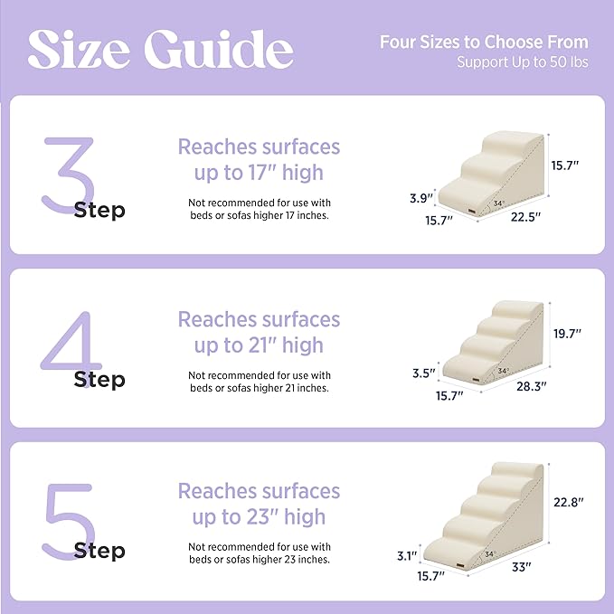 LE SURE Dog Stairs for Large Dogs Pet Steps Ramp for High Bed and Couch with CertiPUR-US Certified Foam with Non-Slip Bottom, Beige, 4 Steps