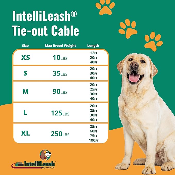30FT Tie-Out Cables for Dogs - Strong, Safe, and Durable Dog Tie-Outs for Every Breed up to 125 Pounds - Weather and Wear Resistant Galvanized Aircraft Cable for Outside Use
