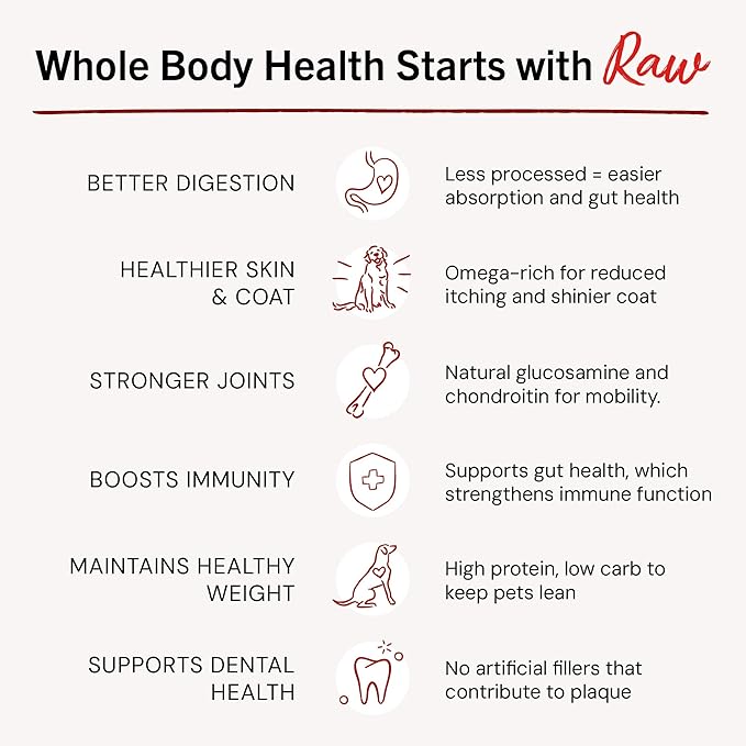 Stella & Chewy's Freeze-Dried Raw Dinner Patties - Venison Blend Recipe - High Protein Grain-Free Puppy & Dog Food - Perfect For Picky Eaters - 5.5 oz