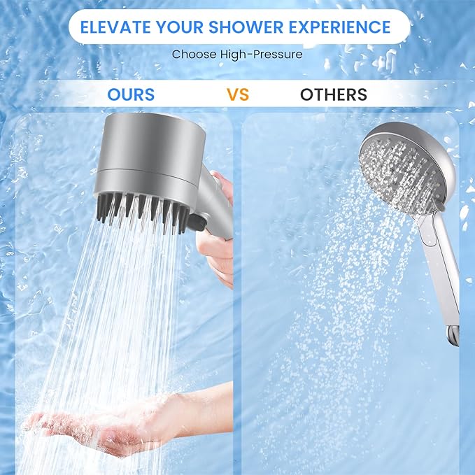 Filtered Shower Head with Handheld, High Pressure Water Flow and Multiple Spray Modes Shower Head with Filter, Power Wash for Hard Water, Showerhead with ON/OFF Switch for Pets Bath (Silver)