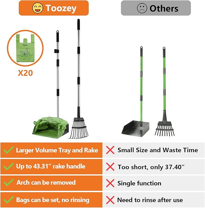Toozey Unbreakable Dog Pooper Scooper with Extra Large Stainless Metal Poop Tray & 43.31" Long Handle Rake Scoop, Easy Waste Cleanup for Large, Medium, Small Dogs with 20 Bags