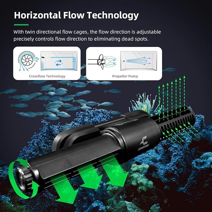 CONQUERALL DC 24V Circulation Flow Pump with controller 35W Wave Maker for saltwater aquarium 90-110 Gallon Fish Tank