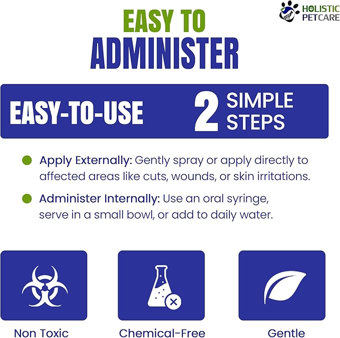 Colloidal Silver for Dogs, Cats, Horses & Birds - 20 PPM Effective Wound Care, Hot Spot Treatment, Skin Relief & Immune Support - All-Natural Pet Colloidal Silver (1 Gallon)