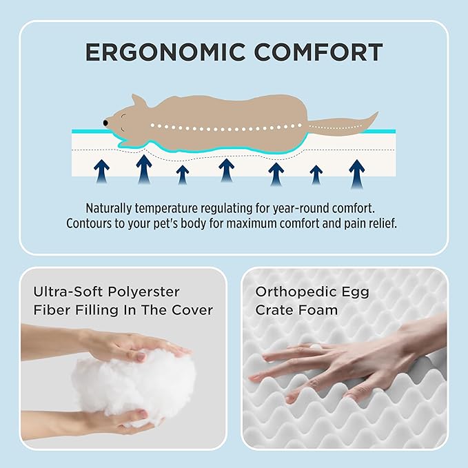 Bedsure Cooling Dog Bed for Crate - Large Orthopedic Flat Puppy Beds with Removable Washable Cover, Egg Crate Foam Pet Mat, Suitable for Pet Up to 50 lbs