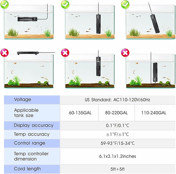 hygger Aquarium Heater 500W/800W/1000W,Fish Tank Heater with Danger Warning Automatically Stops Heating System and Digital LED Controller,for Freshwater or Saltwater 80-220 Gallon Tank