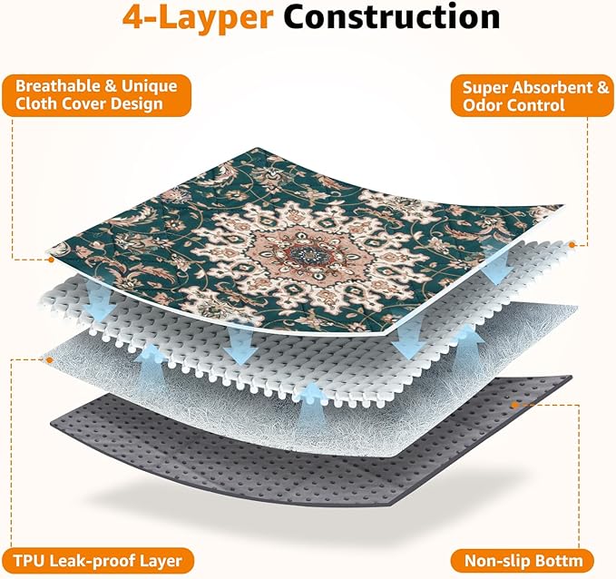 Washable Pee Pads for Dogs: 2 Pack Reusable Pee Pads for Dogs, Waterproof & Leakproof Washable Puppy Pad, Non-Slip Whelping Pee Pads & Potty Training Pad for Floor, Playpen,Crate, Couch, 18x24