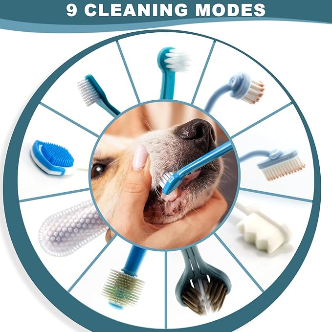 Dog Toothbrush Kit, 360-Degree Finger Three-Sided Design, Replaceable Tooth Brush Heads,Easy Teeth Cleaning & Dental Care, 20Pack