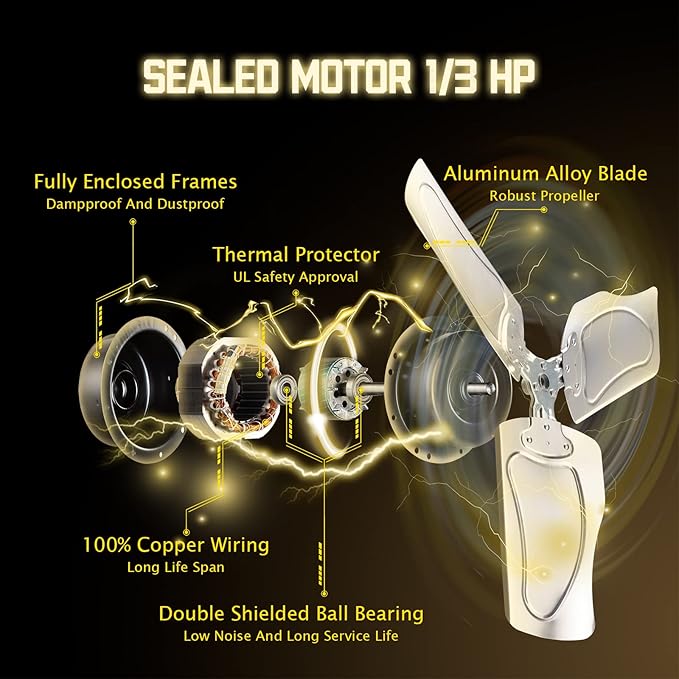 HiCFM 9100 CFM 24 inch Heavy Duty Industrial Wall Mounted Fan with TEAO Enclosure Motor, Permanent Lubricated Ball Bearing, 9 FT Cord, 180Degree Tilting, Safety Yellow Blade Wall Fan - UL Listed