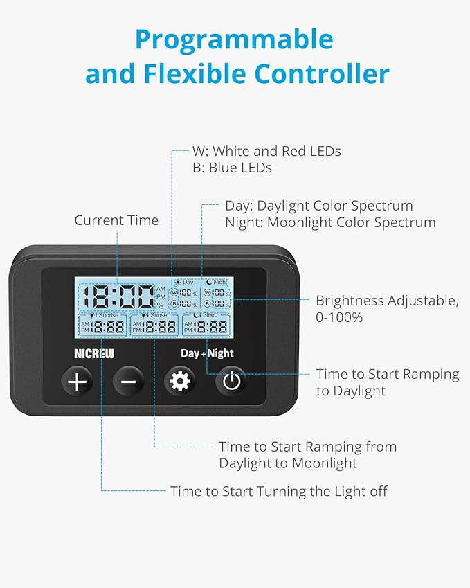 NICREW Clip on Aquarium Light, Fish Tank Light with White, Blue and Red LEDs, Planted Aquarium Light for Nano Tank, 2 Lighting Modes