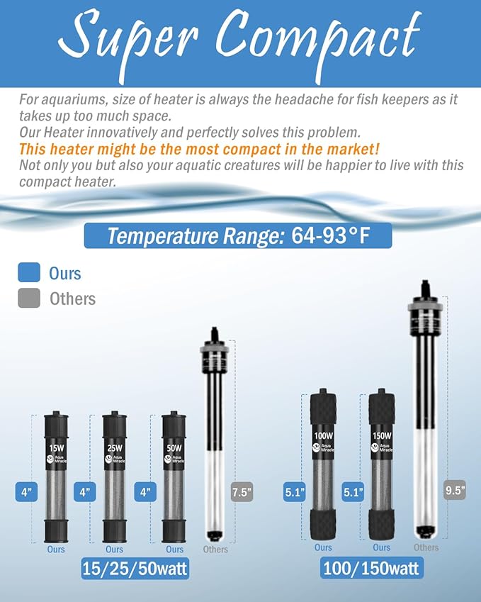 AquaMiracle Adjustable 100W Aquarium Heater Submersible Fish Tank Heater Super Short Aquarium Heater with LED Digital Display Thermostat, for Tanks 10-20 Gallons