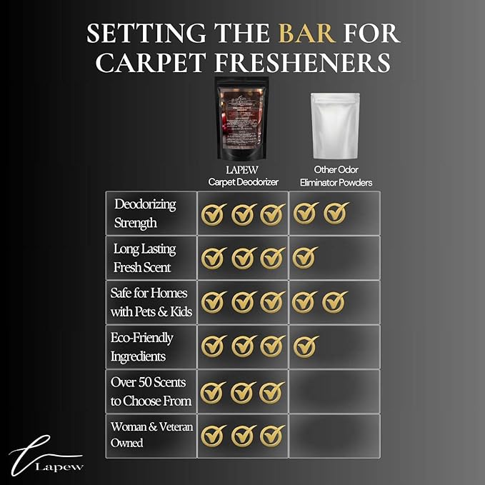 Rosé All Day Carpet Freshener Powder: Powerful Odor Eliminator for Home, Upholstery Deodorizer, Carpet Deodorizer, Pet Urine, Cat Litter Box - Rosé All Day Fragrance.