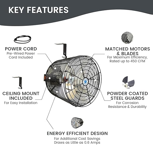 Schaefer VK12-B VersaKool Air Circulator Ceiling Wall Mount Greenhouse Fan & Aluminum Blade, 1470 CFM, 1/10 hp, Energy-Efficient Commercial Fan for Patio, Garage, Industrial & Workshop (Black)