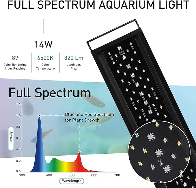hygger Auto On Off LED Aquarium Light, Full Spectrum Fish Tank Light with LCD Monitor, 24/7 Lighting Cycle, 7 Colors, Adjustable Timer, IP68 Waterproof, 3 Modes for 12"-18" Freshwater Planted Tank