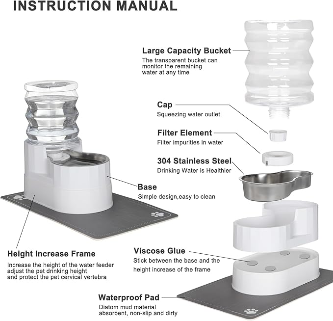 RIZZARI Automatic Pet Water Dispenser: 5L White Cats and Dogs Gravity Feeder - Stainless Steel Bowl - Outdoor Hiking Use