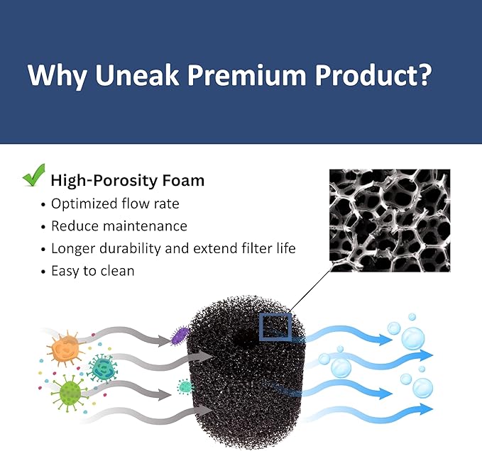 UNEAK 2-Pack Large Premium Pre Filter Sponge Aquarium Intake High-Porosity Foam Roll Fish Tank Shrimp Beta Baby Fish Replacement Foam Cover Filtration Freshwater Saltwater 5-20 Gallons Easy to Clean