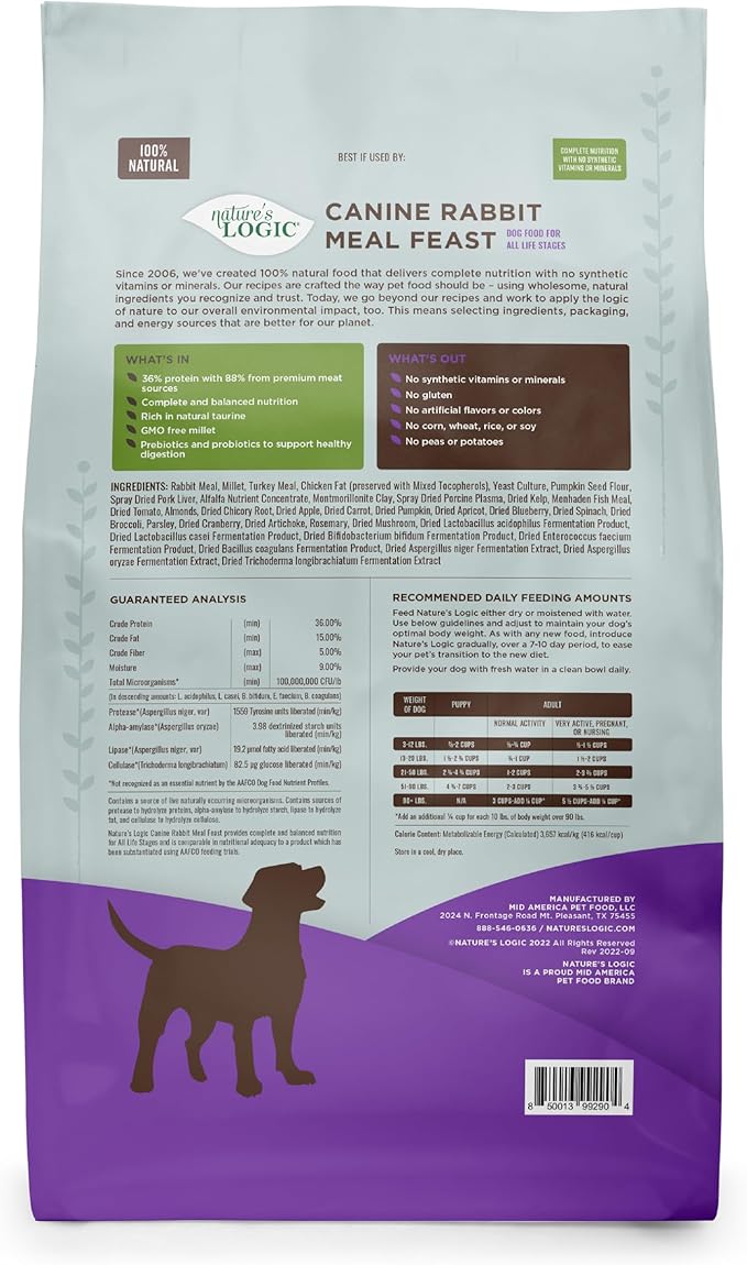 NATURE'S LOGIC Dry Dog Food - 100% Natural - No Synthetics - for All Ages, Sizes, Breeds - Free from Common Allergens, High Protein - Rabbit Meal Feast, 13lbs