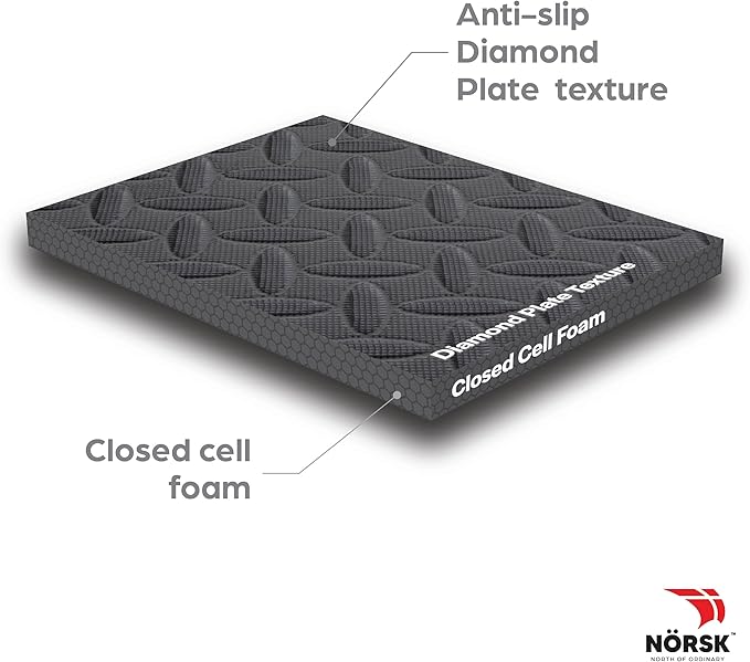 Norsk Foam Floor Gym Mats with Interlocking Tiles, .47" Thick, 24"x24", 36-Pack, 144 Square Feet, Diamond Plate Design, Grey