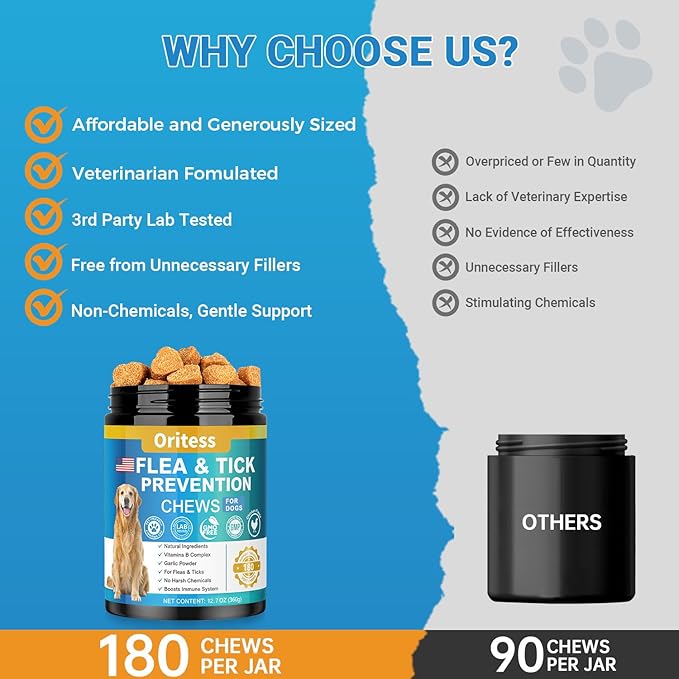 Flea and Tick Prevention for Dogs, 180 Soft Chews Natural Dog Flea and Tick Chewables Oral Flea Supplement for Dogs, Puppy Flea Support - All Breeds & Ages - Chicken Flavor