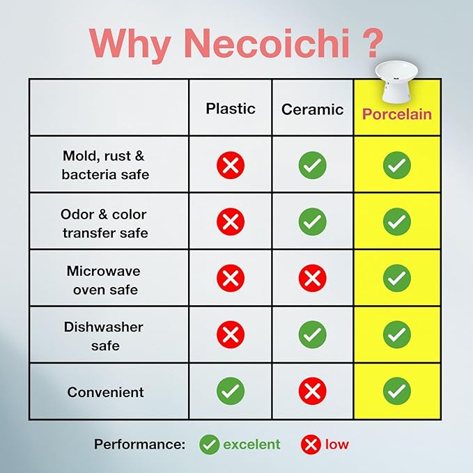 Necoichi Extra Wide Raised Cat Food Bowl, Elevated, Prevent Neck & Whisker Fatigue, Dishwasher and Microwave Safe, No.1 Seller in Japan! (Cat, Extra Wide Tilted)