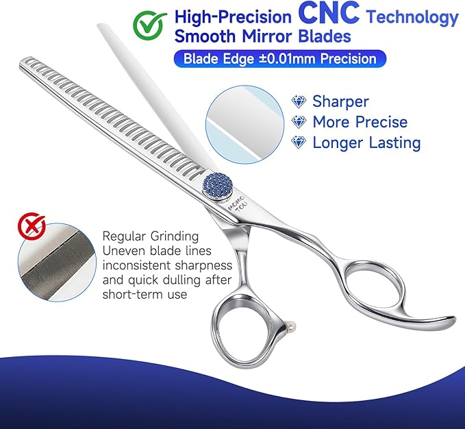 7'' Dog Grooming Scissors CNC 440C Blades Sharp and Durable Polished Chunker Dog Shears with Blue Diamond Adustable Screws Easy to Use for Groomer and Home User