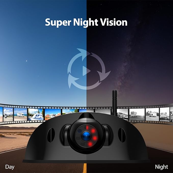 10.1" RV Backup Camera Wireless System Plug and Play, Pre-Wired for Furrion RV Trailer Camper Motorhome, HD 1080P Split-Screen DVR Monitor with 1 Rear View & 2 Side View Cameras, BY503