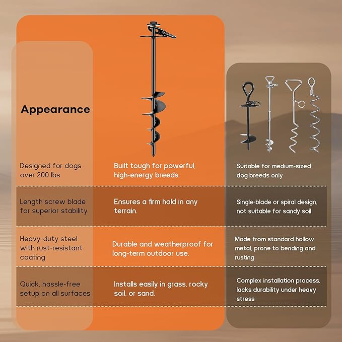 Dog Tie Out Stake, Heavy Duty 360°Swivel Dog Outside Lead Cable, Screw in Spike Auger Ground Stake Anchors with Power Nut Drill Bit, T Wrench and Leash, for Yard Camping Beach