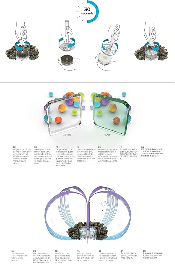 biOrb Flow 30 Acrylic 8-Gallon Aquarium with White LED Lights Modern Tank for Tabletop Display, Black