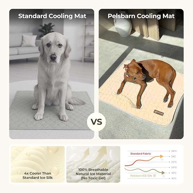 Dog Cooling Mat- Ice Silk Summer Comfort, Self Cooling, Non-Slip Dog Pad, Durable & Washable, Mat for Large Dogs 65x95 cm, Support Shelter Dogs with Every Purchase (Beige)