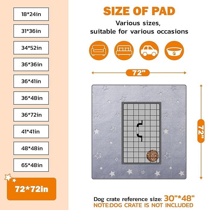 LOOBANI Washable Pee Pad for Dogs - Fast Absorption Reusable Puppy Training Mat, Waterproof Whelping Pet Playpen Mat for Floor, Dog Crate, 1 Pack 72 x 72 in