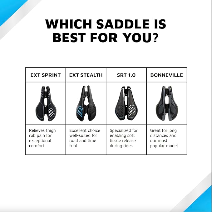 SRT 2.0 Adjustable Bicycle Saddle Noseless with Titanium Rails Custom Fit Comfort,Black w/Grey Accents