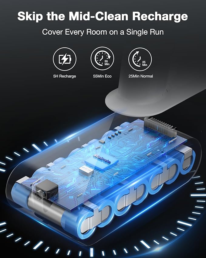 Cordless Stick Vacuum Cleaner for Home, Lightweight Rechargeable Vacuum with 55min Runtime, Powerful Suction, Green LED Headlight, 9-in-1 Pet Hair Carpet & Hardwood Floor Cleaner