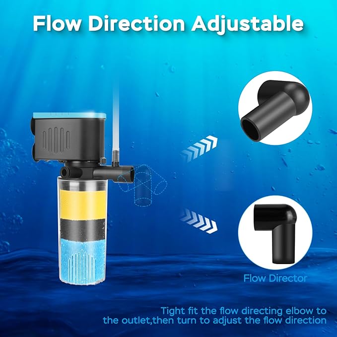Aquarium Filter 3-Stage in-Tank Filter, Small Internal Fish Tank Filter, Submersible Pumps Filter for 5-20 Gallon Tanks, Turtle Tank Filter, with Dual Water Outlet & Aeration