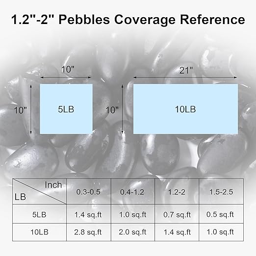 SIDONG 5 lbs Black River Rocks, 1.2-2 Inches Polished Pebbles for Indoor Plants, Aquarium Rocks Used in Fish Tank, Decorative Stones for Plants, Vases, Home Décor, Crafting, Garden Landscaping