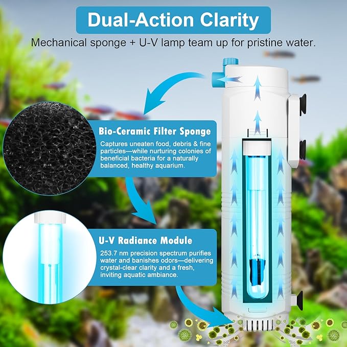 Aquarium U-V Filter with Programmable Timer for 40–160 Gallon Fish Turtle Tanks, Internal Submersible Power Filter with Bio Sponge, Adjustable Flow & Aeration for Freshwater Saltwater