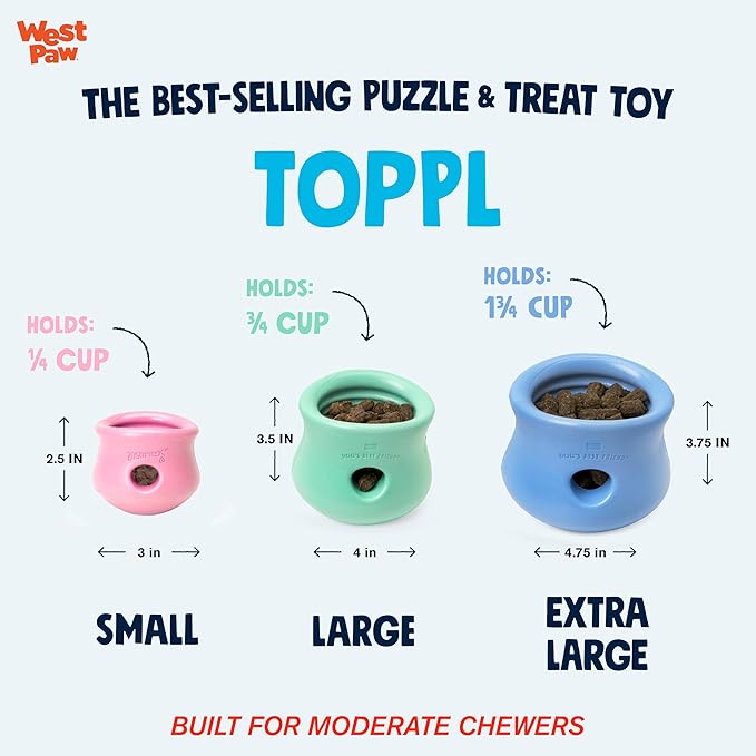 WEST PAW Zogoflex Limited Edition Toppl Treat Dispensing Dog Toy Puzzle – Interactive Chew Toys for Dogs – Dog Toy for Moderate Chewers, Fetch, Catch – Holds Kibble, Treats, Large 4", Mint