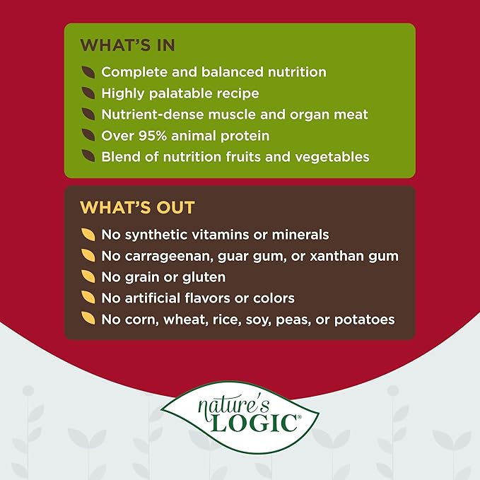 Nature's Logic Wet Can Cat Food - Feline Beef Feast 95% Animal Ingredients - No Synthetic Vitamins, Minerals or Artificial Additives, 100% Natural, Grain-Free, Made in USA - Beef (5.5 oz, 24 pack)