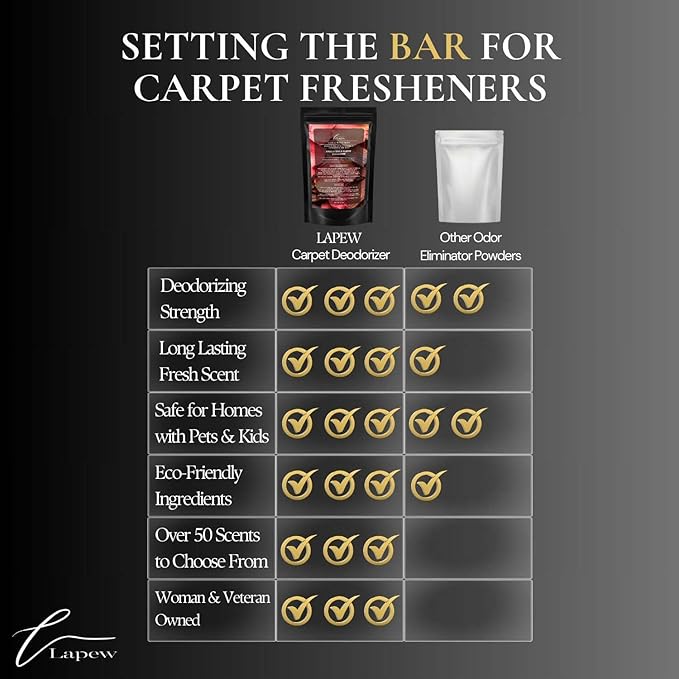 Sandalwood Rose Carpet Freshener Powder: Powerful Odor Eliminator for Home, Upholstery Deodorizer, Carpet Deodorizer, Pet Urine, Cat Litter Box - Sandalwood Rose Fragrance.