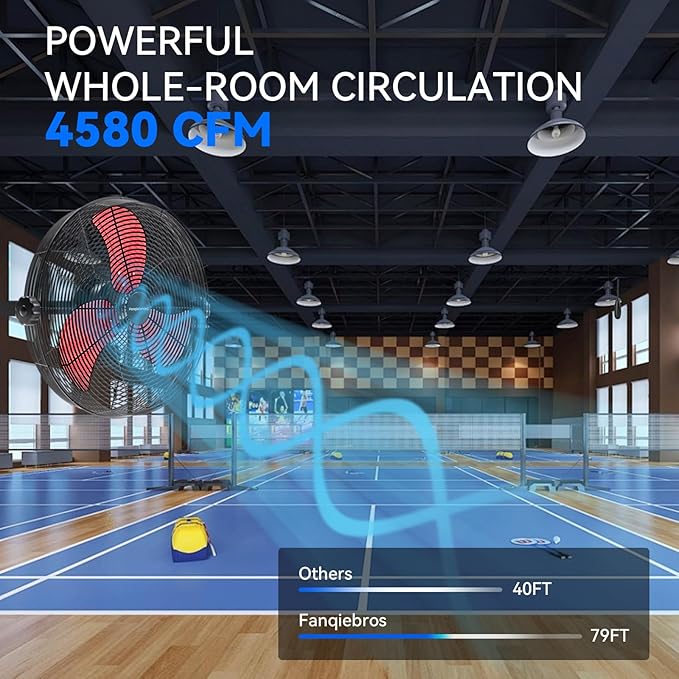 4580 CFM 18 inch High Velocity Wall Mounted Fan, 3-Speed Metal Fan with Sealed Motor, 360 Degree Tliting Heavy Duty Wall Fan for Patio, Barn, Garage, and Gazebo - UL listed