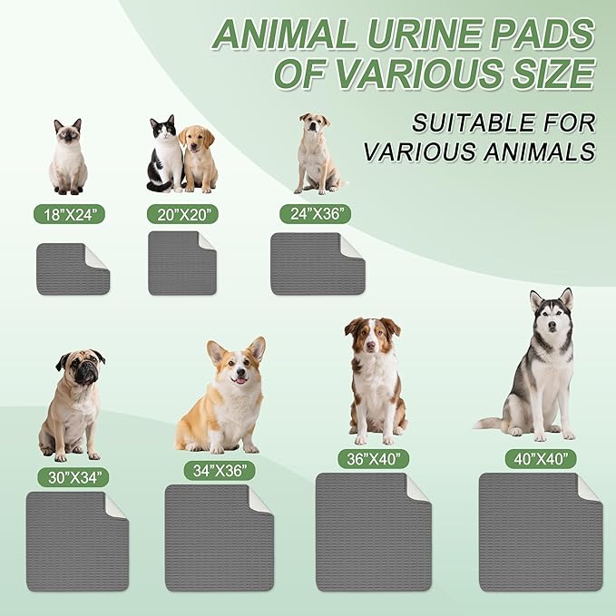 Washable Pee Pads for Dogs, 2 Pack Reusable Puppy Pads Dog Pads, Non-Slip Dog Pee Pads, Leakproof Pet Pee Pads Wee Wee Pads for Dogs. (Dark Grey, 24"x36"(Pack of 2))