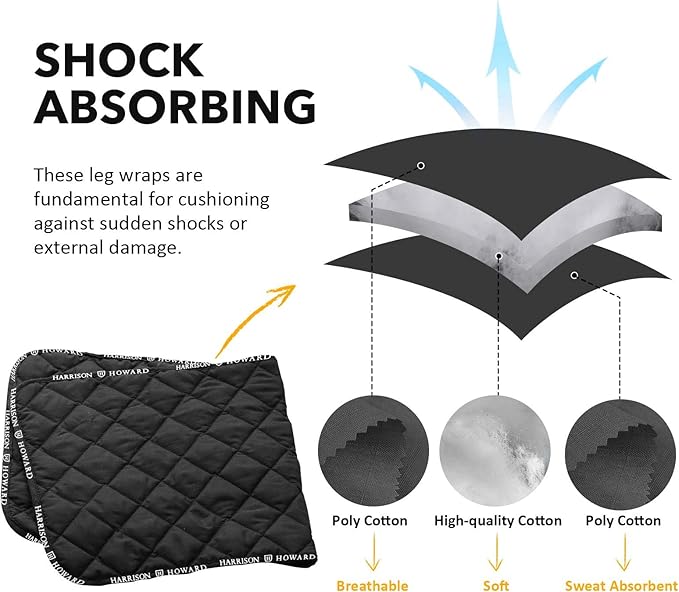 Harrison Howard Medicine-Retaining Shock-Absorbing Pressure Sores Prevention Quilted Leg Wraps for Horse Set of 4-Black M