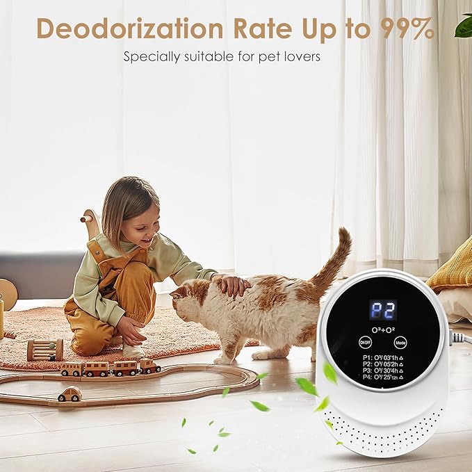 Cat Litter Deodorizer for Litter Box Plug In Air Fresheners for Home Ionizer Air Purifier for Strong Odor Portable Air Cleaner for Bathroom Toilet Living Room Kitchen Pets House Car (1)
