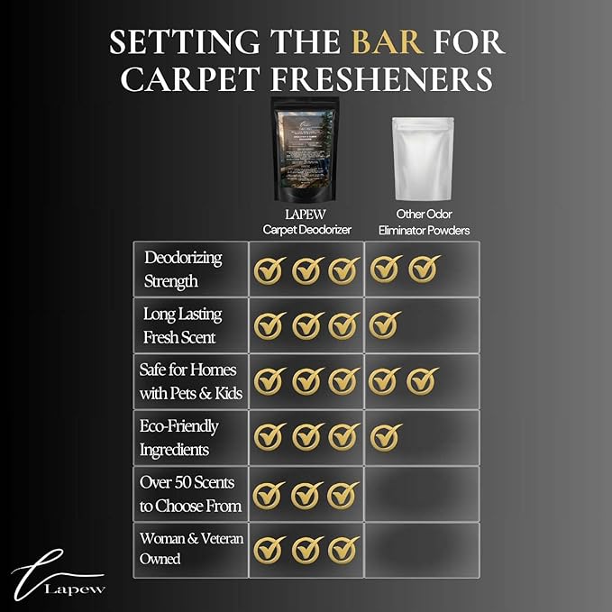 Cabin Vibes Carpet Freshener Powder: Powerful Odor Eliminator for Home, Upholstery Deodorizer, Carpet Deodorizer, Pet Urine, Cat Litter Box - Autumn Woods Fragrance