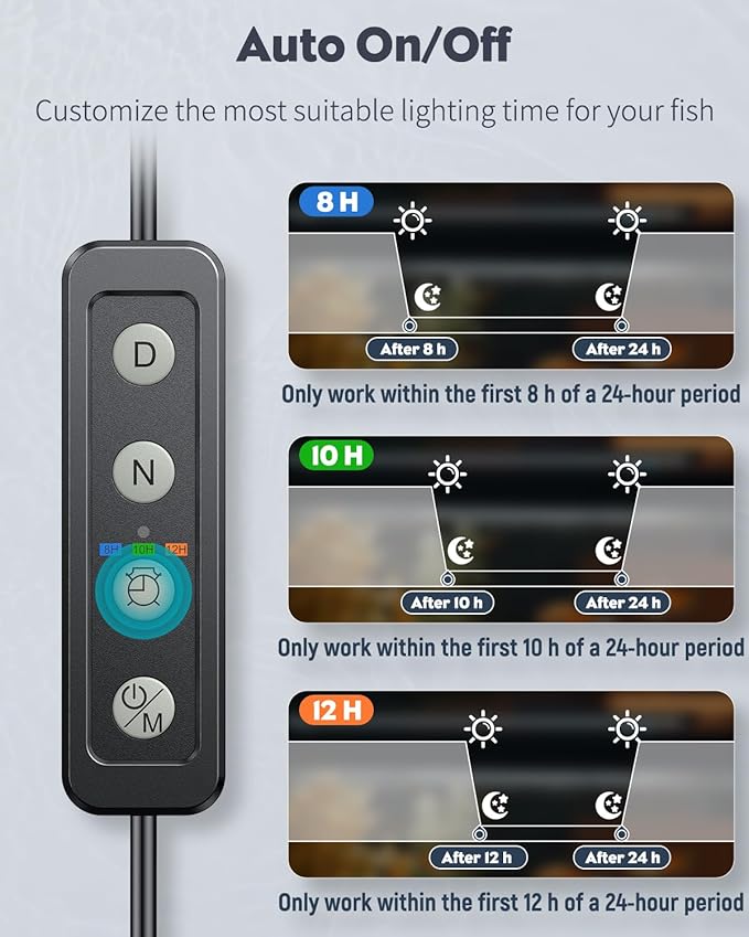 Pawfly 5 W Aquarium LED Light 11 Inch Underwater Fish Tank Light with Full Spectrum IP68 Waterproof White Blue Red Lights with Daytime & Night Mode Timer Auto On/Off and Adjustable Brightness