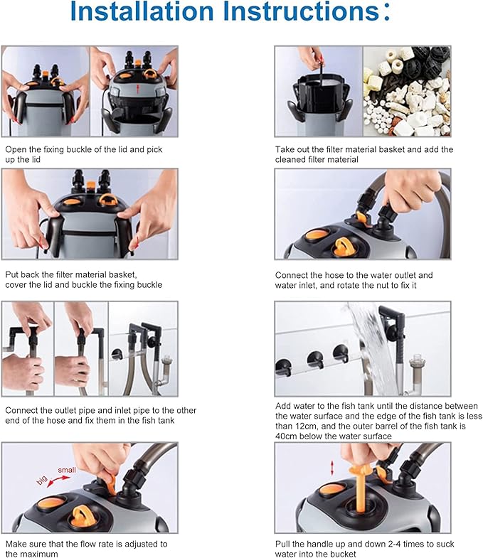 Canister Filter with 3 Media Trays Spray Bar External Canister Filter for Large Fish Tank and Aquariums, SF-650F-UV-171GPH