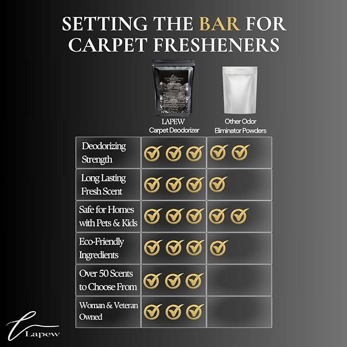 Midnight Ice Carpet Freshener Powder Refill 36 oz | Powerful Odor Eliminator for Home | Upholstery Deodorizer | Carpet Deodorizer | Pet Urine | Cat Litter Box | Black Ice Fragrance