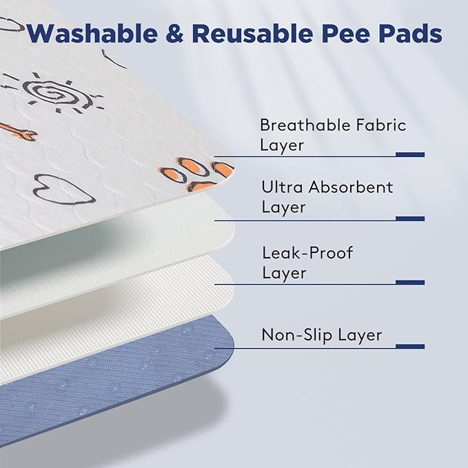 Washable Pee Pads for Dogs, 2 Pack Large 34"x36" Super Absorbent Reusable Puppy Pads Pet Training Pads, 100% Waterproof Non-Slip Puppy Pee Pad Whelping Dog Playpen Crate Mat for Potty, Cage Pads