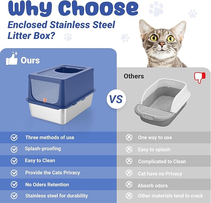 Litter Box with Lid, Stainless Steel Litter Box XL, 14" H Metal Cat Box with High Sides Wall Enclosure, Cat Pan, Non-Sticky, Easy Clean, Anti-Leakage, Blue